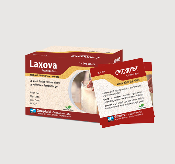 Deeplaid Laboratories Ltd.